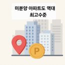 신화건설인력 이미지