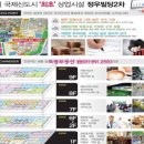 정우빌딩 이미지