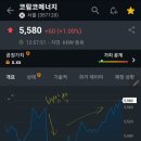 안국주유소 이미지