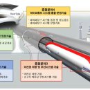하이퍼 이미지