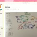 강민서 l 초2 l New Clothes 이미지