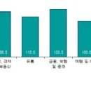 한국방송광고진흥공사대구지사