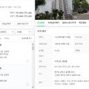 현대1호 어린이공원 이미지