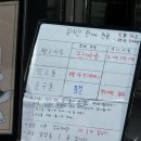 디씨씨 성심당 3 네이버블로그
