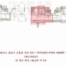 구룡경희한의원 이미지