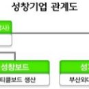 100-1-000180 이미지