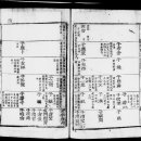 진양강씨 족보(1918년) 46페이지 姜順기록 이미지