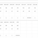 서울구치소 | 변호인 접견 후기 - 서울동부구치소