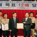 중앙케미칼(주) 이미지