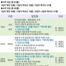 주식회사 디엔엘