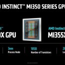 스타학습비디오 이미지