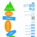사단법인 광주영화영상인연대