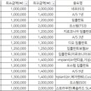 성산부부치과 이미지