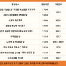 지에스25 용인마평점 이미지