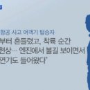 경미상사