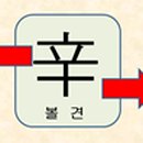한자교실 이미지