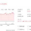 주식회사 듀오백 이미지