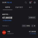 쿡팡
