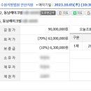 동남레이크빌 이미지