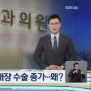 멀쩡한 눈이 백내장?..수술권유 백태 이미지