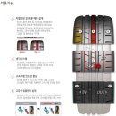 동그리타이어 이미지