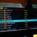슈퍼스타노래연습장 이미지