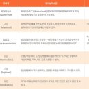 토킹스타에이블영어학원