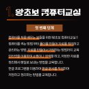 왕초보를 위한 컴퓨터 교실 이미지