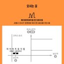 하루온도