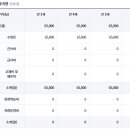 정훈유치원 이미지