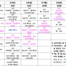 9월9일(수) 오후 14시 SBS스포츠 실업배구 생중계 이미지