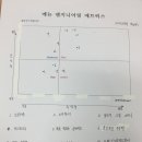 구산육거리2 이미지