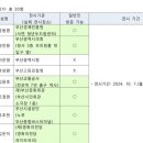 기성전선㈜ 이미지