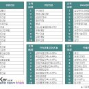 씨엠엔지니어링