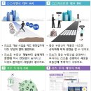 ﻿정부, 부동산 투자신탁 ‘리츠’, 시장안정 구원투수로 키운다 이미지