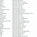 남경목헬스 이미지