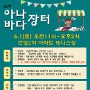 아나바다