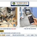 서곡치과의원 이미지