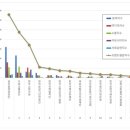 3공단1로-2 이미지