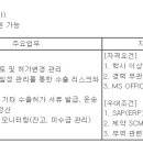 (02월 20일 마감) (주)대웅제약 - SCM 수출담당 계약직 채용 이미지