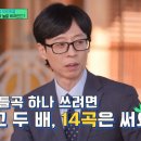 [유퀴즈] 지디가 전곡 다 사랑받아서 좋았다는 빅뱅 앨범 이미지