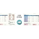 허준한약국 이미지