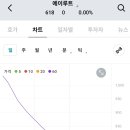 케이팜에너지 이미지