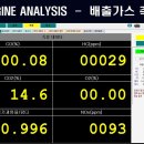 sm5 자동차검사 대행 이미지