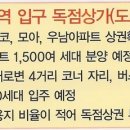 서동탄역사거리 이미지