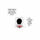낙원풍선 이미지