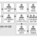 MK노래연습장 이미지