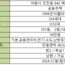 목련공인중개사사무소 이미지