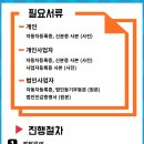 마이카다이렉트 이미지