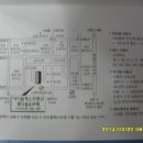 논현1동-11 이미지